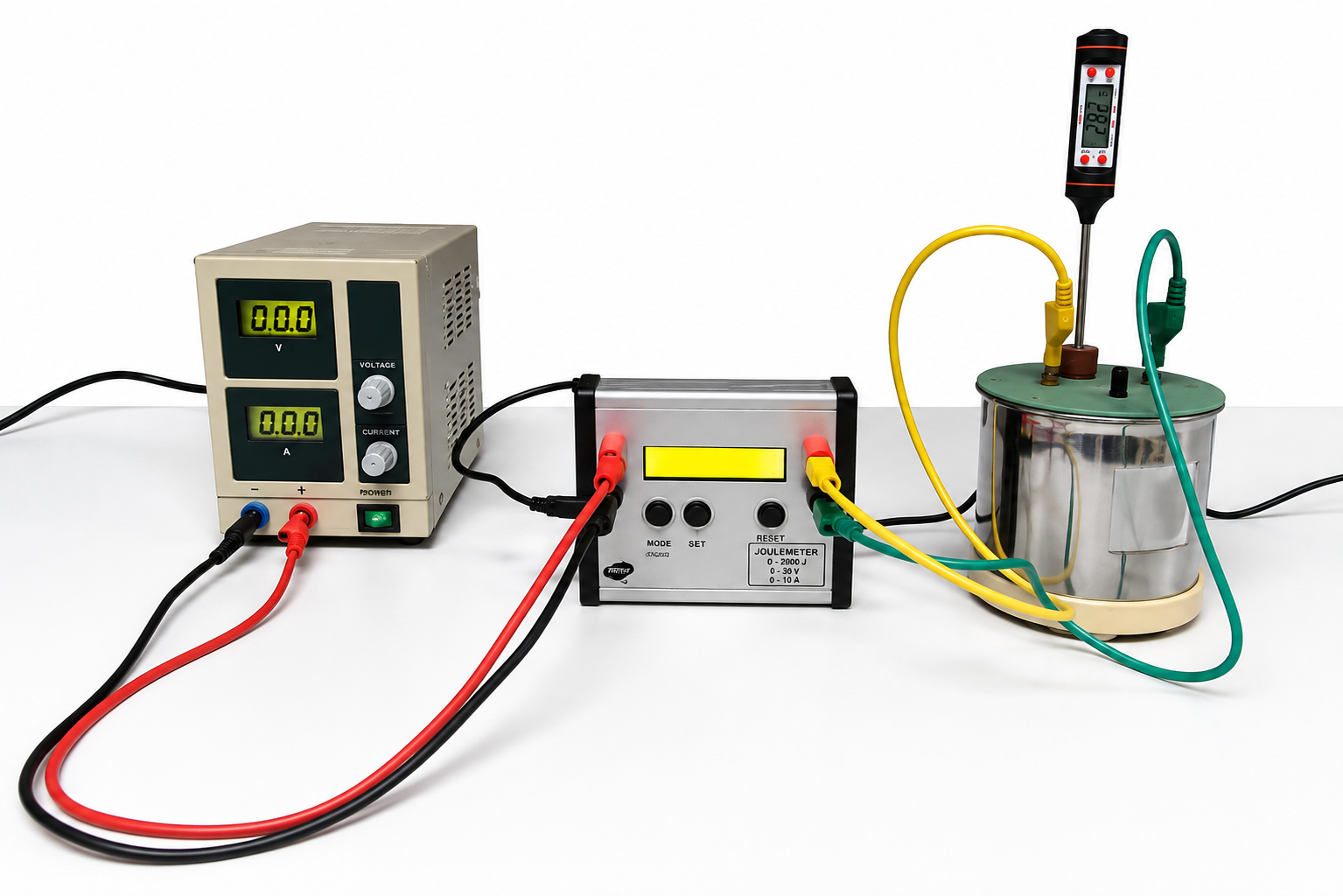 Bố trí thí nghiệm đo năng lượng nhiệt với nguồn điện, joulemeter, bình và nhiệt kế.